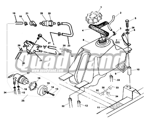 Consulter les vues éclatées et commander en ligne toutes les pieces pour  votre quad Hytrack HY300 DEMON